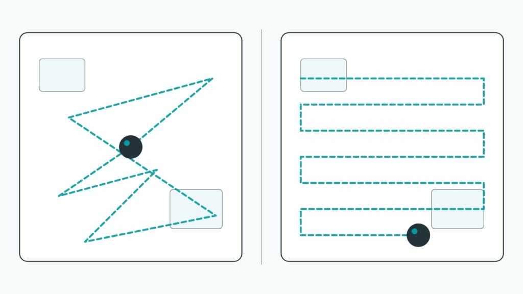 Simple diagram comparing unstructured robot vacuum movement with more structured navigation pathing